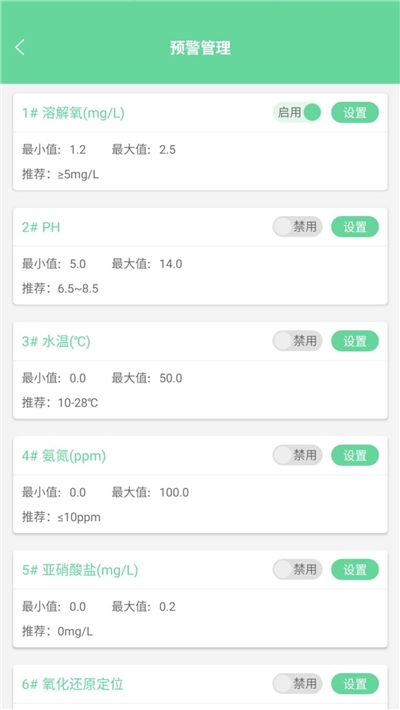 智慧农业监管平台官网版