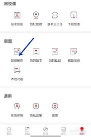中公教育如何预测分数