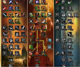 魔兽世界11.0狂暴战天赋加点攻略