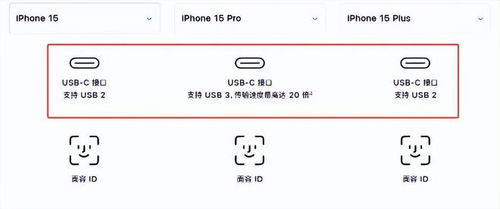 苹果15OTG功能如何开启
