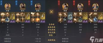 三国群英传策定九州郭嘉厉害吗