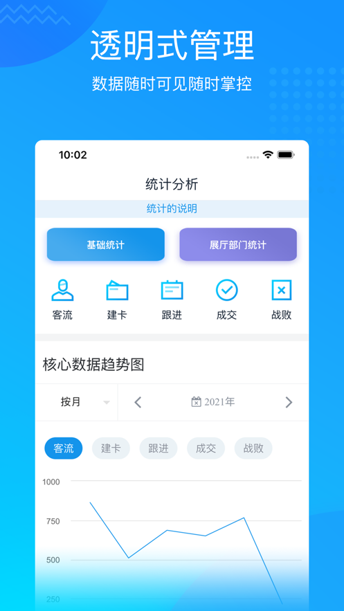 贝客CRM安卓版