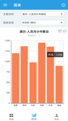 图表生成器安卓版