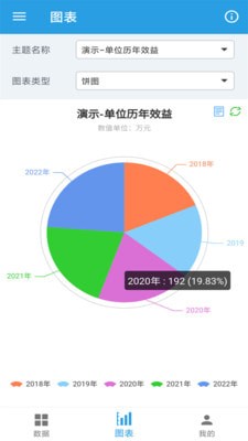 图表生成器最新版