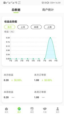 留店宝最新版