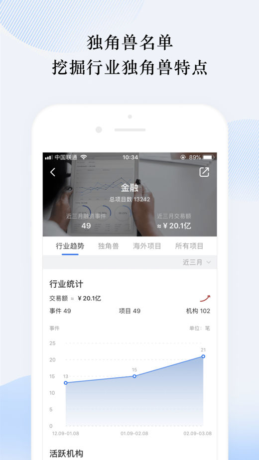 创投派最新版