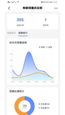 安消卫士官网版