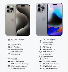 iPhone16Promax参数配置是什么