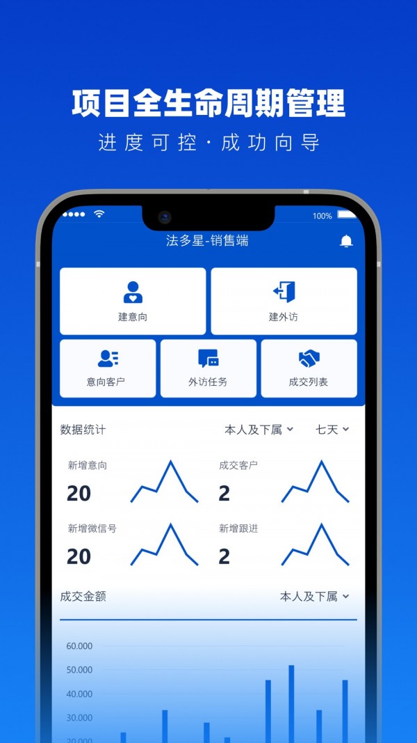 法多星协作端安卓版