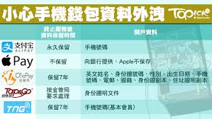 如何保障支付宝钱包的安全