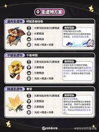 原神茜特菈莉装备如何选择