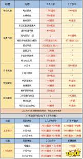 崩坏星穹铁道2.7版本如何获取星琼